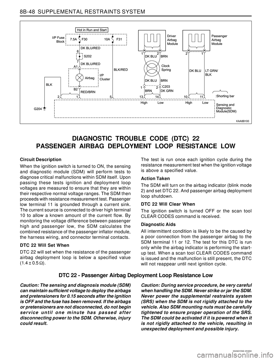 SSANGYONG KORANDO 1997  Service Repair Manual SSANGYONG  MY2002
8B-48  SUPPLEMENTAL RESTRAINTS SYSTEM
Circuit Description
When the ignition switch is turned to ON, the sensing
and diagnostic module (SDM) will perform tests to
diagnose critical ma
