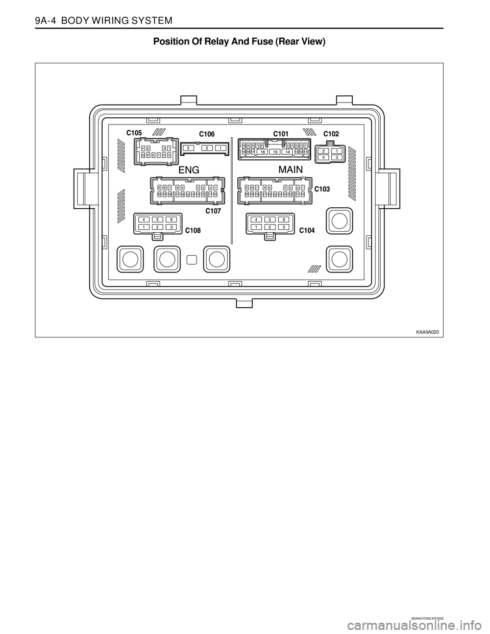 SSANGYONG KORANDO 1997  Service Repair Manual SSANGYONG MY2002
9A-4  BODY WIRING SYSTEM
Position Of Relay And Fuse (Rear View)
KAA9A020 