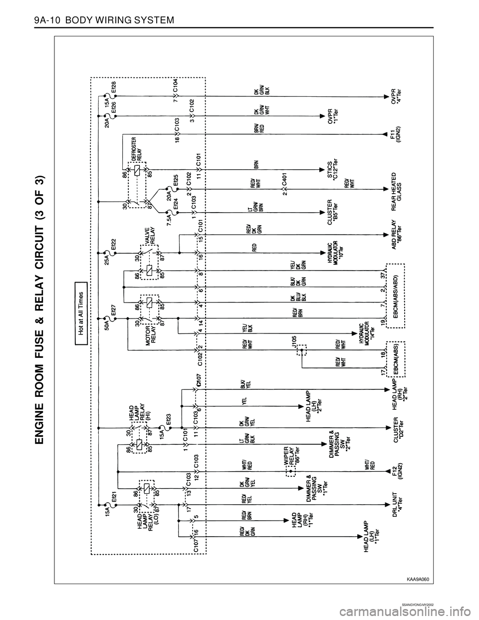 SSANGYONG KORANDO 1997  Service Repair Manual SSANGYONG MY2002
9A-10  BODY WIRING SYSTEM
ENGINE ROOM FUSE & RELAY CIRCUIT (3 OF 3)
KAA9A060 