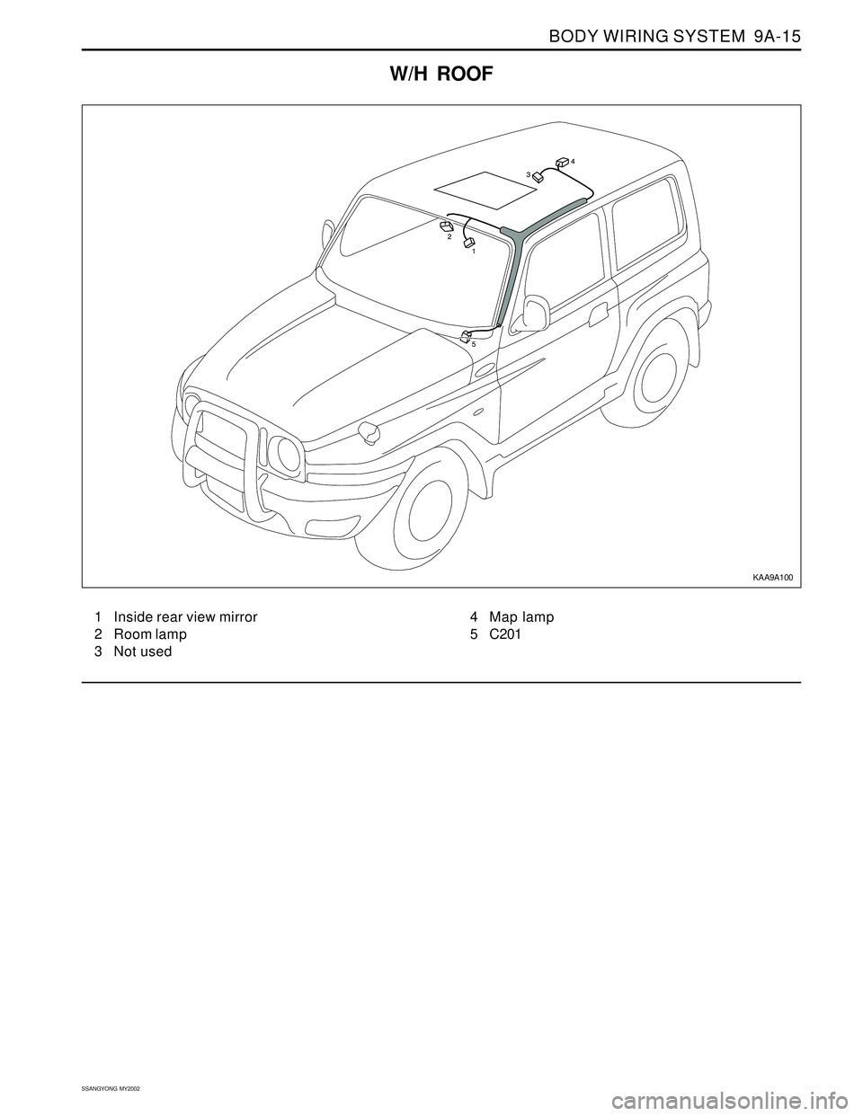 SSANGYONG KORANDO 1997  Service Repair Manual BODY WIRING SYSTEM  9A-15
SSANGYONG  MY2002
W/H ROOF
1 Inside rear view mirror
2 Room lamp
3 Not used4 Map lamp
5 C201
KAA9A100 