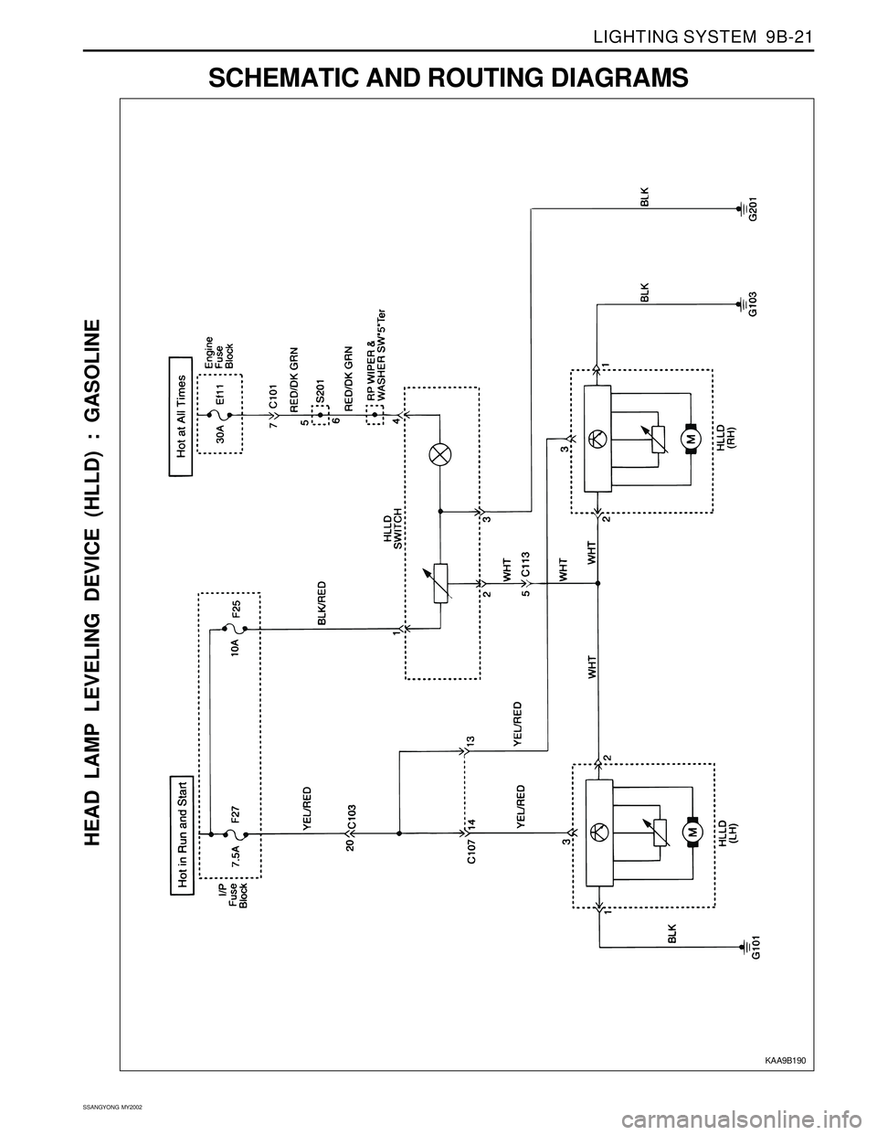 SSANGYONG KORANDO 1997  Service Repair Manual LIGHTING SYSTEM  9B-21
SSANGYONG  MY2002
SCHEMATIC AND ROUTING DIAGRAMS
HEAD LAMP LEVELING DEVICE (HLLD) : GASOLINE
KAA9B190 
