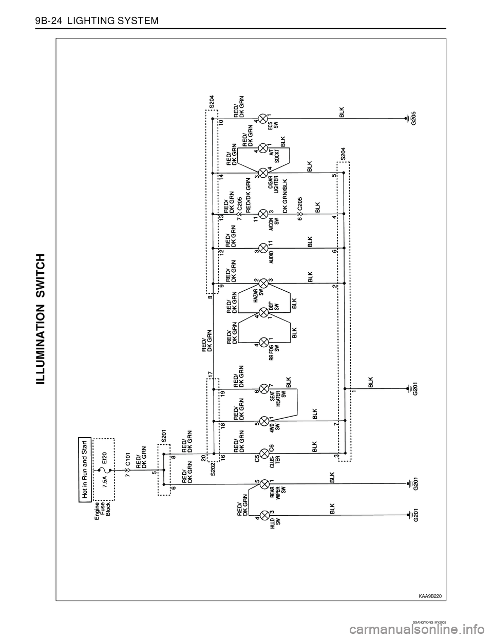 SSANGYONG KORANDO 1997  Service Repair Manual SSANGYONG  MY2002
9B-24  LIGHTING SYSTEM
ILLUMINATION SWITCH
KAA9B220 
