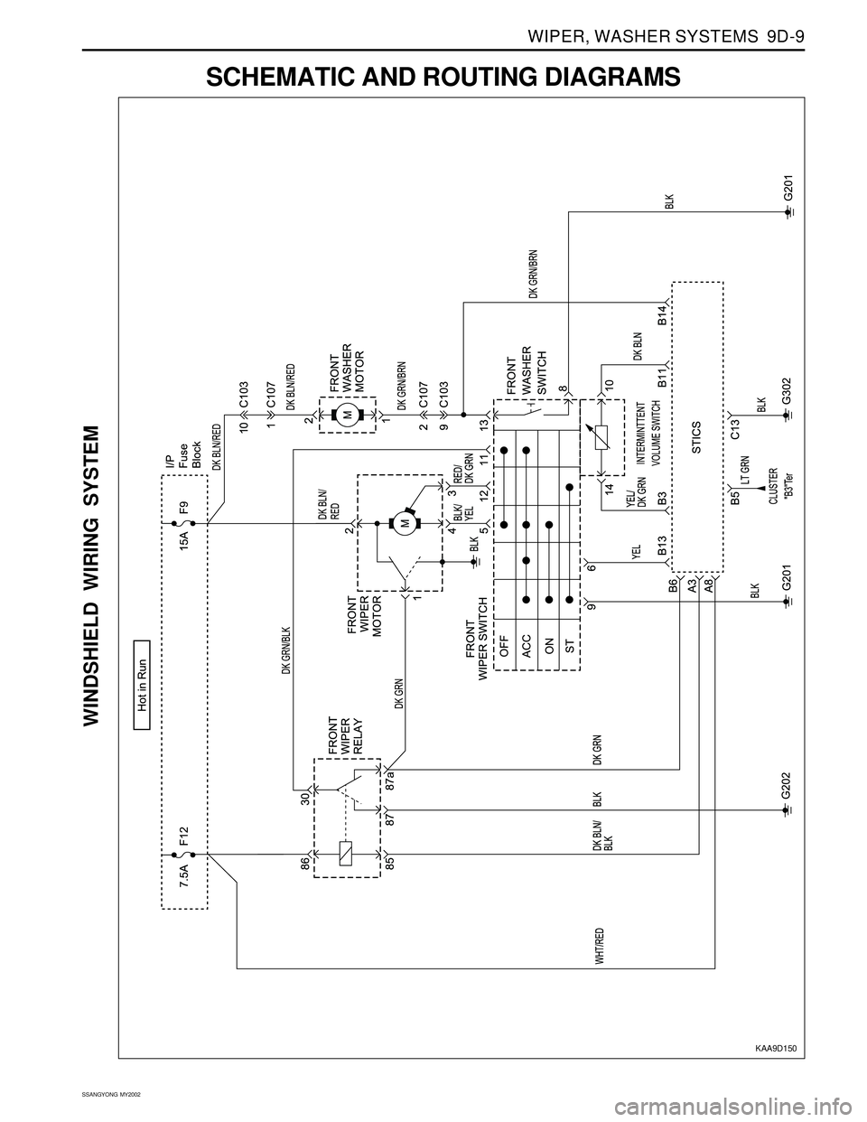 SSANGYONG KORANDO 1997  Service Repair Manual WIPER, WASHER SYSTEMS  9D-9
SSANGYONG  MY2002
SCHEMATIC AND ROUTING DIAGRAMS
WINDSHIELD WIRING SYSTEM
KAA9D150 