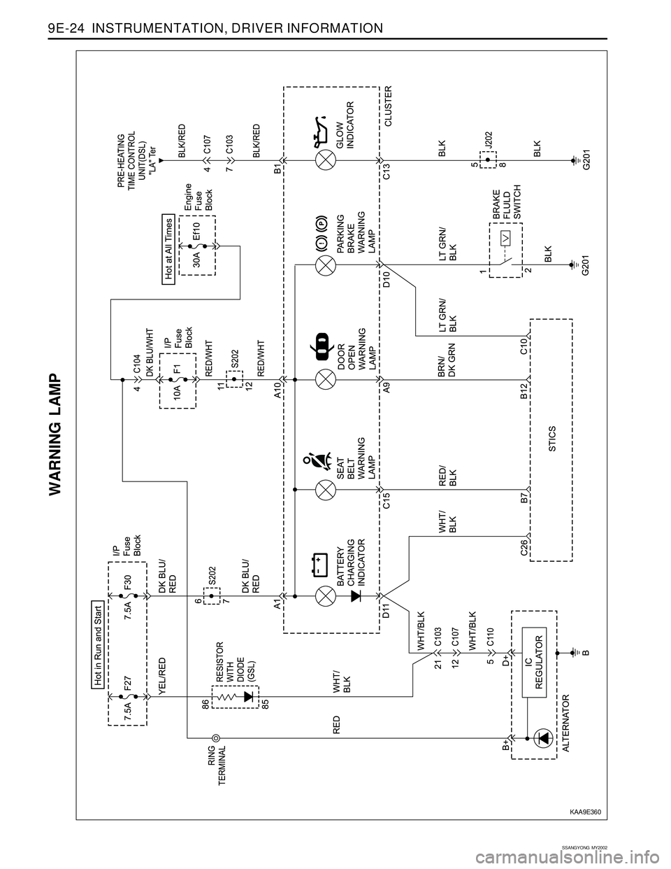 SSANGYONG KORANDO 1997  Service Repair Manual SSANGYONG  MY2002
9E-24  INSTRUMENTATION, DRIVER INFORMATION
WARNING LAMP
KAA9E360 