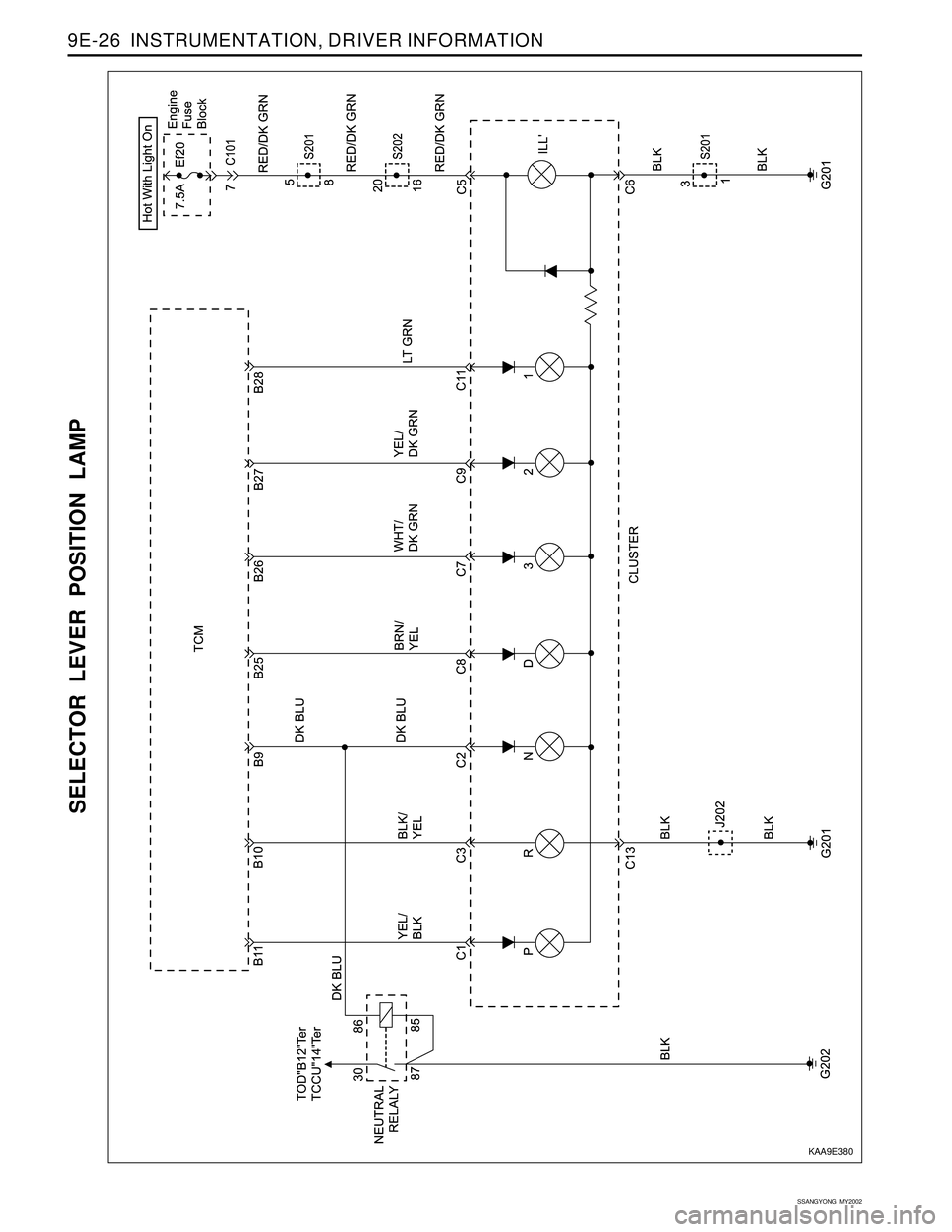 SSANGYONG KORANDO 1997  Service Repair Manual SSANGYONG  MY2002
9E-26  INSTRUMENTATION, DRIVER INFORMATION
SELECTOR LEVER POSITION LAMP
KAA9E380 