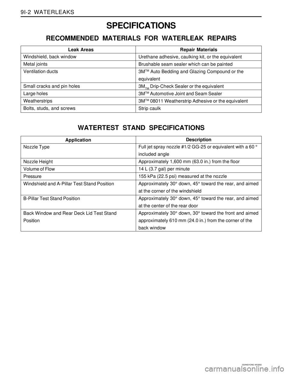 SSANGYONG KORANDO 1997  Service Repair Manual SSANGYONG  MY2002
9I-2  WATERLEAKS
Description
SPECIFICATIONS
RECOMMENDED MATERIALS FOR WATERLEAK REPAIRS
WATERTEST STAND SPECIFICATIONS
Windshield, back window
Metal joints
Ventilation ducts
Small cr