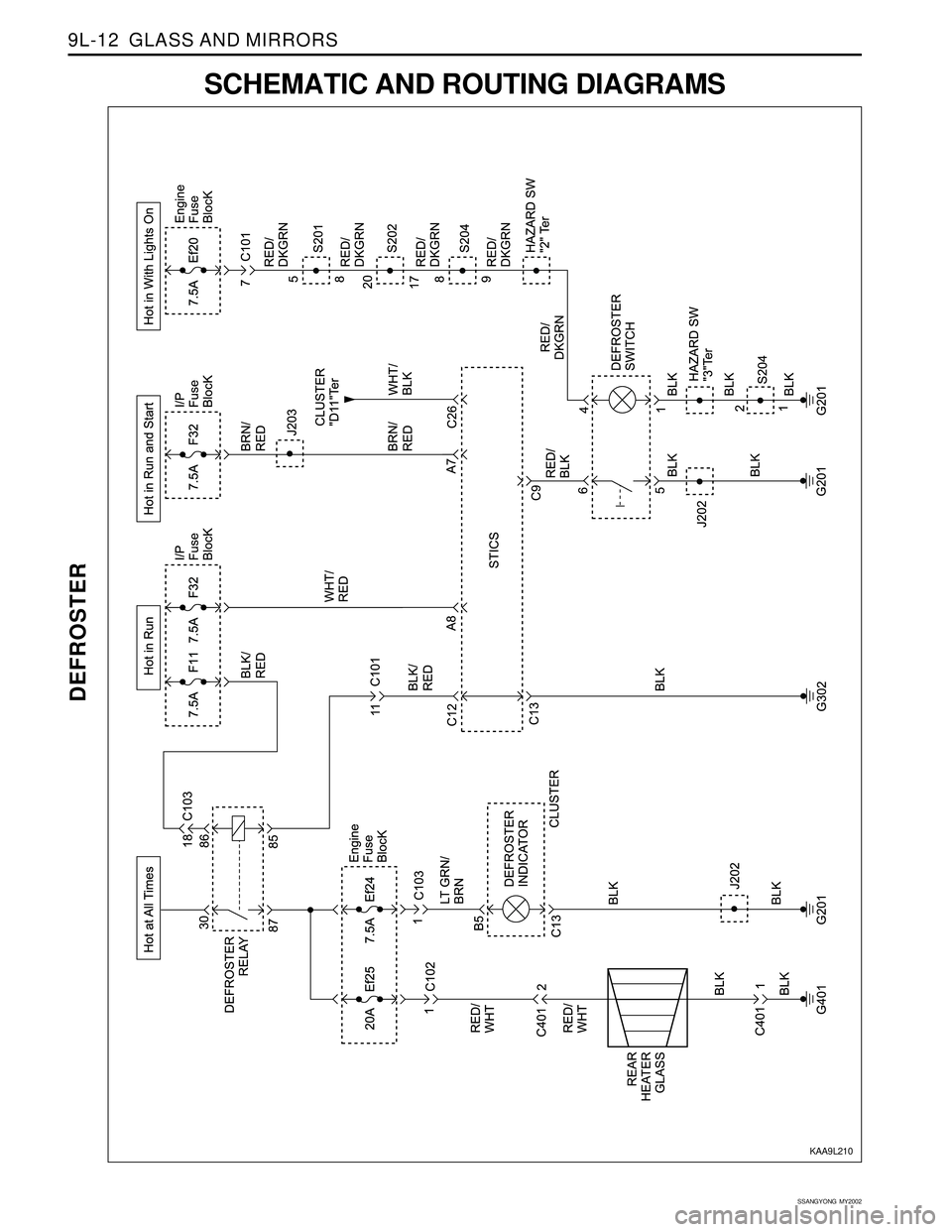 SSANGYONG KORANDO 1997  Service Repair Manual SSANGYONG  MY2002
9L-12  GLASS AND MIRRORS
SCHEMATIC AND ROUTING DIAGRAMS
DEFROSTER
KAA9L210 