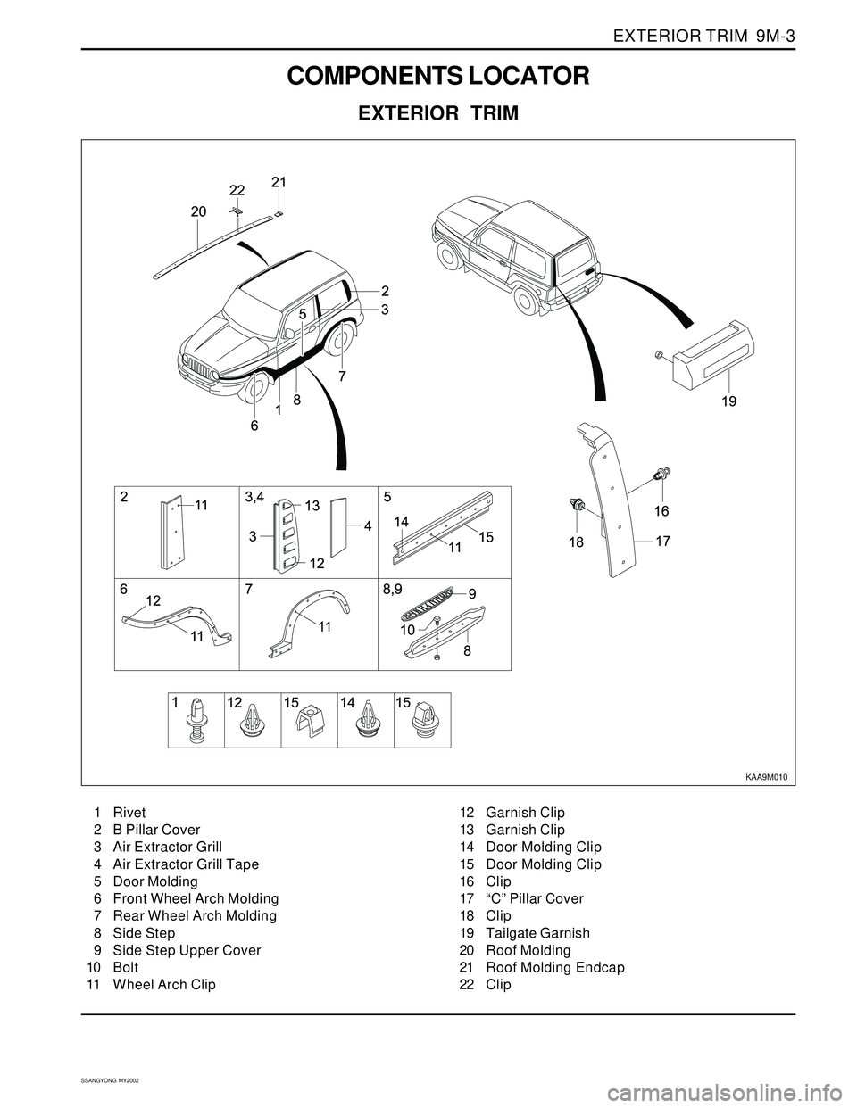 SSANGYONG KORANDO 1997  Service Repair Manual EXTERIOR TRIM  9M-3
SSANGYONG  MY2002
COMPONENTS LOCATOR
EXTERIOR TRIM
1 Rivet
2 B Pillar Cover
3 Air Extractor Grill
4 Air Extractor Grill Tape
5 Door Molding
6 Front Wheel Arch Molding
7 Rear Wheel 