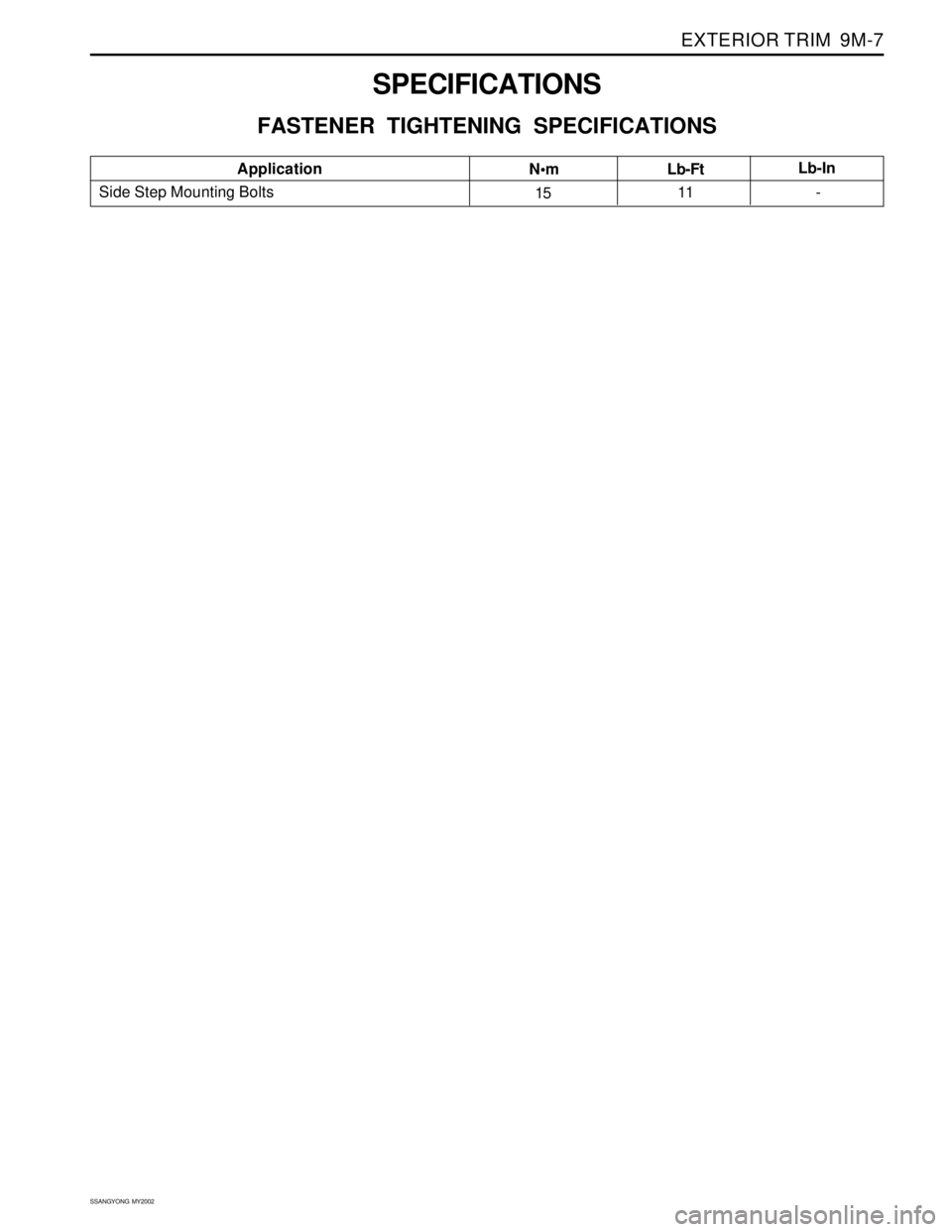 SSANGYONG KORANDO 1997  Service Repair Manual EXTERIOR TRIM  9M-7
SSANGYONG  MY2002
Side Step Mounting BoltsApplication
N•m1511 - Lb-FtLb-In
SPECIFICATIONS
FASTENER TIGHTENING SPECIFICATIONS 