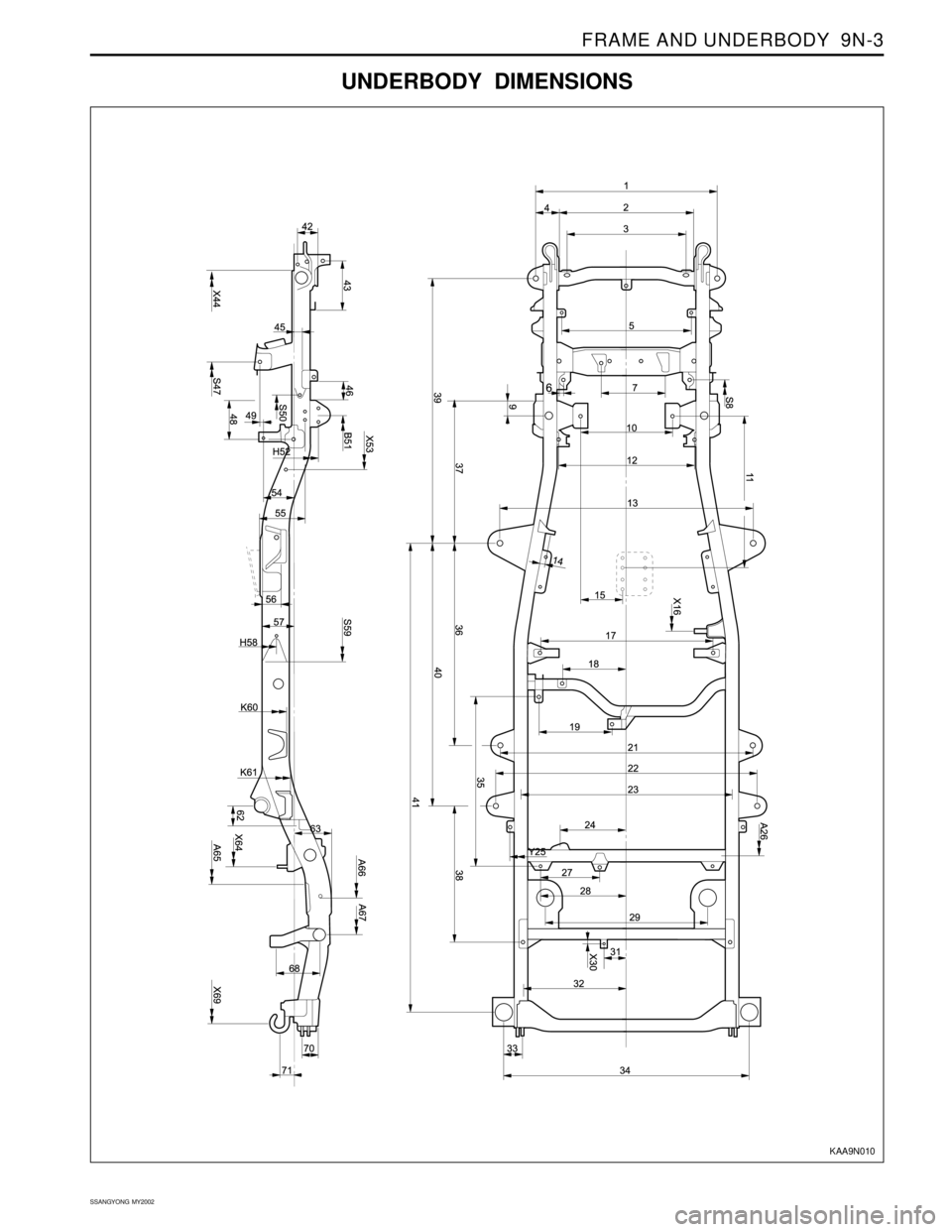SSANGYONG KORANDO 1997  Service Repair Manual FRAME AND UNDERBODY  9N-3
SSANGYONG  MY2002
UNDERBODY DIMENSIONS
KAA9N010 