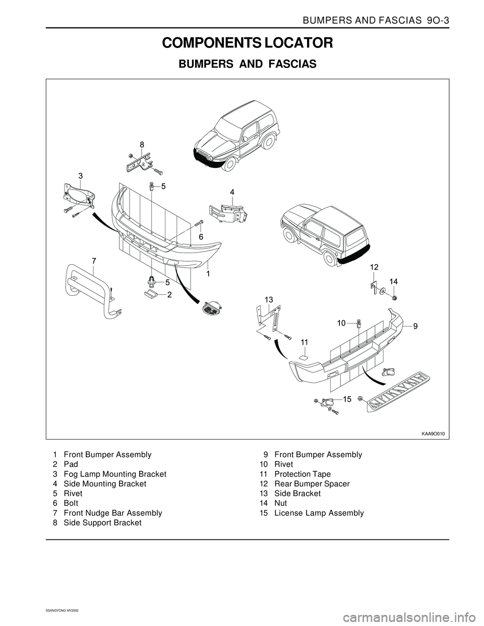 SSANGYONG KORANDO 1997  Service Repair Manual BUMPERS AND FASCIAS  9O-3
SSANGYONG  MY2002
COMPONENTS LOCATOR
BUMPERS AND FASCIAS
1 Front Bumper Assembly
2 Pad
3 Fog Lamp Mounting Bracket
4 Side Mounting Bracket
5 Rivet
6 Bolt
7 Front Nudge Bar As