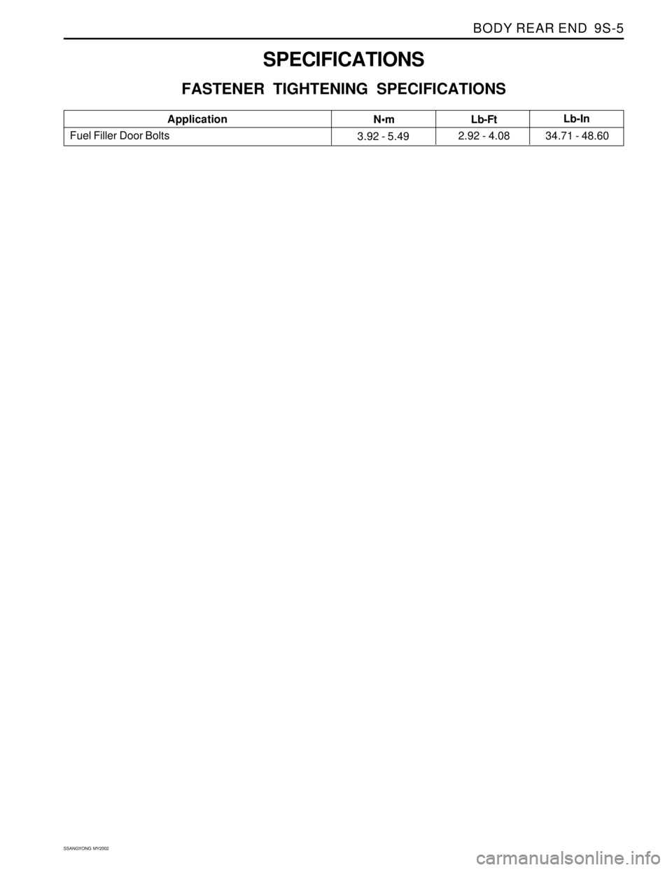 SSANGYONG KORANDO 1997  Service Repair Manual BODY REAR END  9S-5
SSANGYONG  MY2002
SPECIFICATIONS
FASTENER TIGHTENING SPECIFICATIONS
Fuel Filler Door BoltsApplication
N•m3.92 - 5.492.92 - 4.08 34.71 - 48.60Lb-FtLb-In 