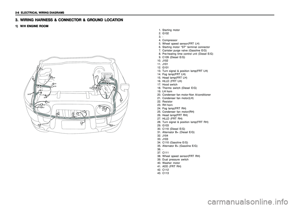 SSANGYONG KORANDO 1997  Service Repair Manual 2-6   2-6  2-6   2-6  
2-6  
ELECTRICAL WIRING DIAGRAMS ELECTRICAL WIRING DIAGRAMSELECTRICAL WIRING DIAGRAMS ELECTRICAL WIRING DIAGRAMS
ELECTRICAL WIRING DIAGRAMS3. 3.3. 3.
3.
WIRING HARNESS & CONNECT