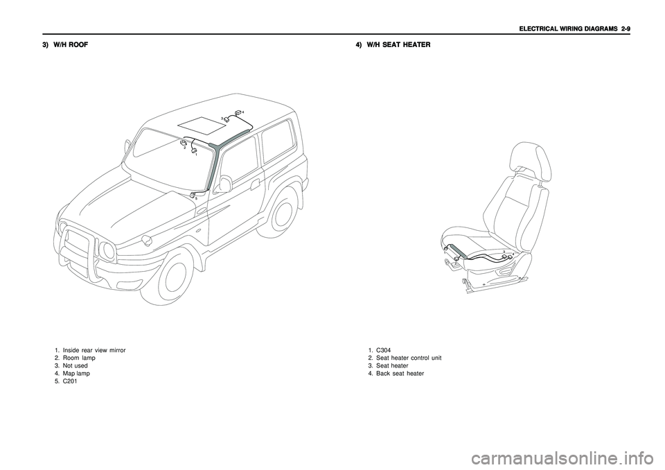 SSANGYONG KORANDO 1997  Service Repair Manual ELECTRICAL WIRING DIAGRAMS ELECTRICAL WIRING DIAGRAMSELECTRICAL WIRING DIAGRAMS ELECTRICAL WIRING DIAGRAMS
ELECTRICAL WIRING DIAGRAMS
  2-9   2-9  2-9   2-9
  2-9
3) 3)3) 3)
3)
W/H ROOF W/H ROOFW/H RO