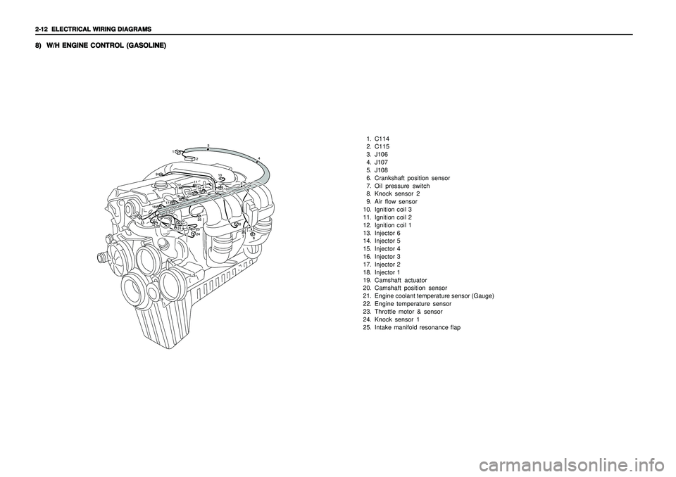 SSANGYONG KORANDO 1997  Service Repair Manual 2-12   2-12  2-12   2-12  
2-12  
ELECTRICAL WIRING DIAGRAMS ELECTRICAL WIRING DIAGRAMSELECTRICAL WIRING DIAGRAMS ELECTRICAL WIRING DIAGRAMS
ELECTRICAL WIRING DIAGRAMS8) 8)8) 8)
8)
W/H ENGINE CONTROL 