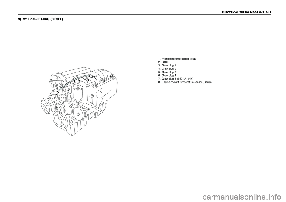 SSANGYONG KORANDO 1997  Service Repair Manual ELECTRICAL WIRING DIAGRAMS ELECTRICAL WIRING DIAGRAMSELECTRICAL WIRING DIAGRAMS ELECTRICAL WIRING DIAGRAMS
ELECTRICAL WIRING DIAGRAMS
  2-13   2-13  2-13   2-13
  2-13
9) 9)9) 9)
9)
W/H PRE-HEATING (D