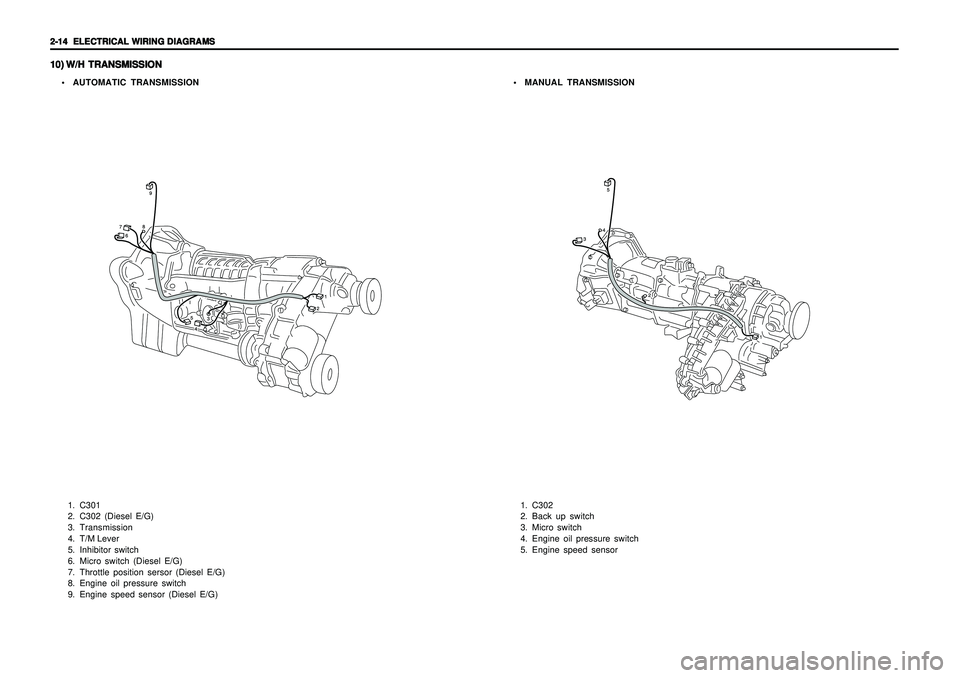 SSANGYONG KORANDO 1997  Service Repair Manual 2-14   2-14  2-14   2-14  
2-14  
ELECTRICAL WIRING DIAGRAMS ELECTRICAL WIRING DIAGRAMSELECTRICAL WIRING DIAGRAMS ELECTRICAL WIRING DIAGRAMS
ELECTRICAL WIRING DIAGRAMS10) 10)10) 10)
10)
W/H TRANSMISSI