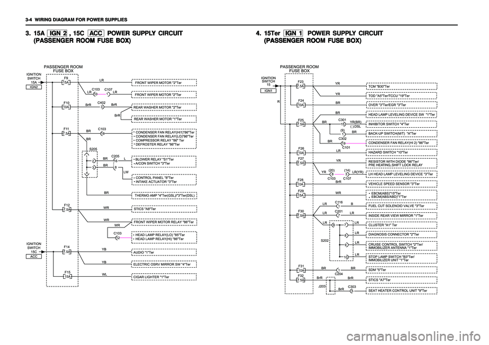 SSANGYONG KORANDO 1997  Service Repair Manual 3-4   3-4  3-4   3-4  
3-4  
WIRING DIAGRAM FOR POWER SUPPLIES WIRING DIAGRAM FOR POWER SUPPLIESWIRING DIAGRAM FOR POWER SUPPLIES WIRING DIAGRAM FOR POWER SUPPLIES
WIRING DIAGRAM FOR POWER SUPPLIES
4.