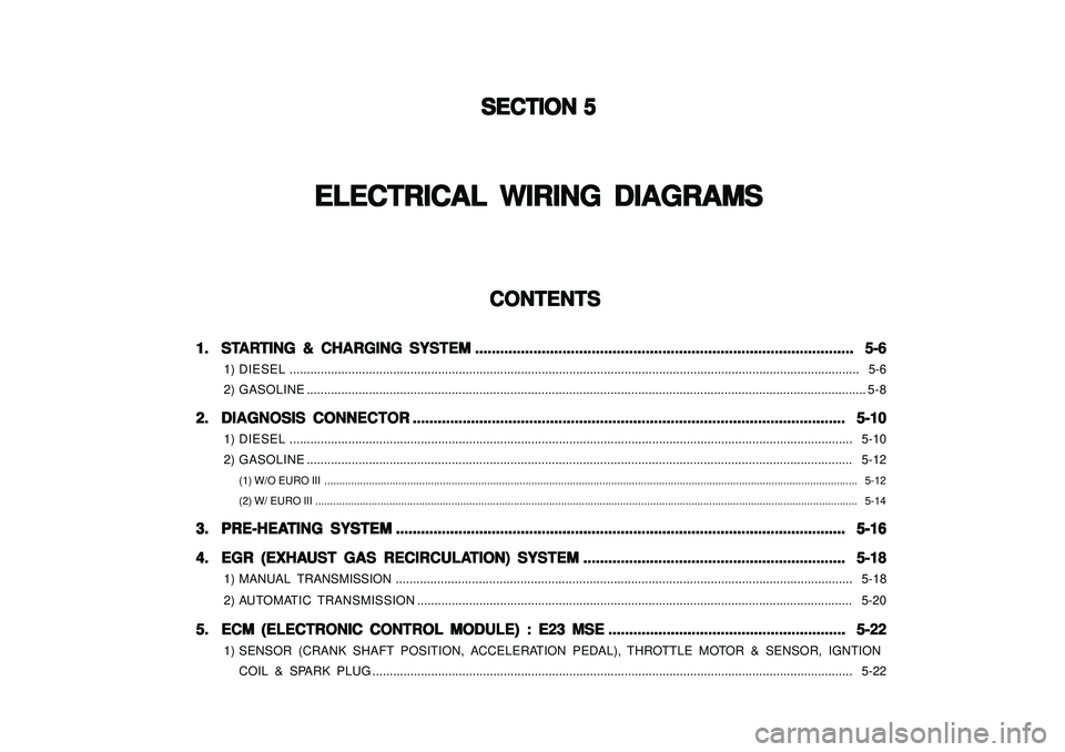 SSANGYONG KORANDO 1997  Service Repair Manual CONTENTS CONTENTSCONTENTS CONTENTS
CONTENTS
1. 1.1. 1.
1.
ST STST ST
ST
AR ARAR AR
AR
TING & CHARGING SYSTEM TING & CHARGING SYSTEMTING & CHARGING SYSTEM TING & CHARGING SYSTEM
TING & CHARGING SYSTEM
