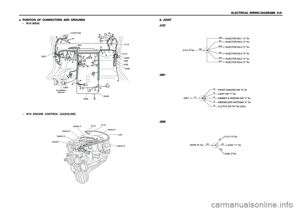 SSANGYONG KORANDO 1997  Service Repair Manual ELECTRICAL WIRING DIAGRAMS ELECTRICAL WIRING DIAGRAMSELECTRICAL WIRING DIAGRAMS ELECTRICAL WIRING DIAGRAMS
ELECTRICAL WIRING DIAGRAMS
  5-41   5-41  5-41   5-41
  5-41
c. c.c. c.
c.
POSITION OF CONNEC