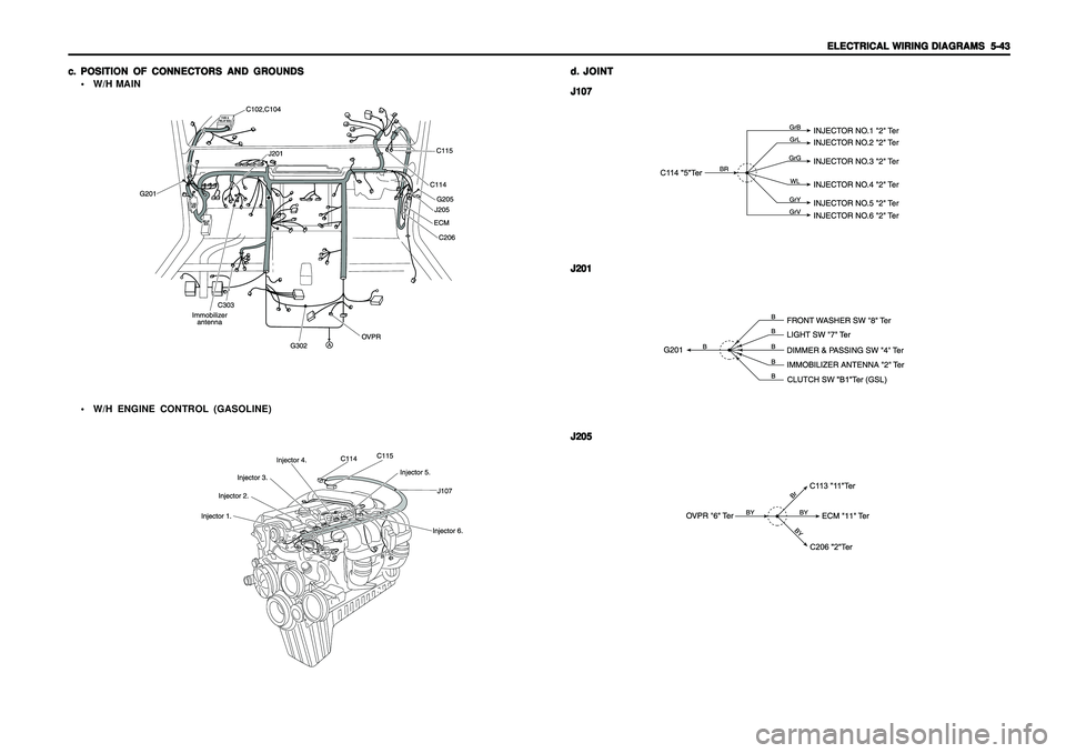 SSANGYONG KORANDO 1997  Service Repair Manual ELECTRICAL WIRING DIAGRAMS ELECTRICAL WIRING DIAGRAMSELECTRICAL WIRING DIAGRAMS ELECTRICAL WIRING DIAGRAMS
ELECTRICAL WIRING DIAGRAMS
  5-43   5-43  5-43   5-43
  5-43
c. c.c. c.
c.
POSITION OF CONNEC