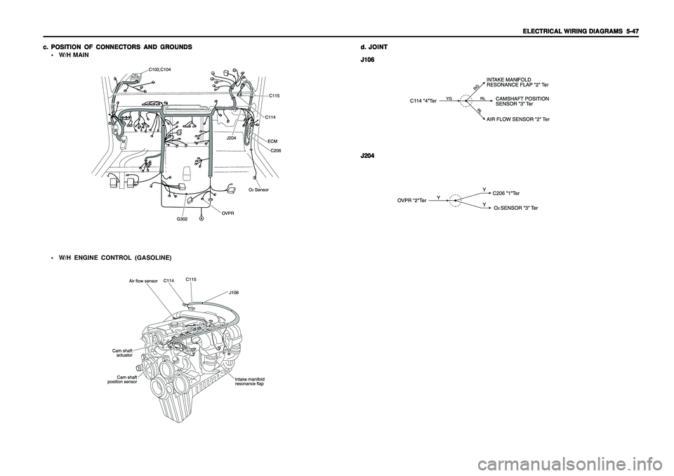 SSANGYONG KORANDO 1997  Service Repair Manual ELECTRICAL WIRING DIAGRAMS ELECTRICAL WIRING DIAGRAMSELECTRICAL WIRING DIAGRAMS ELECTRICAL WIRING DIAGRAMS
ELECTRICAL WIRING DIAGRAMS
  5-47   5-47  5-47   5-47
  5-47
c. c.c. c.
c.
POSITION OF CONNEC