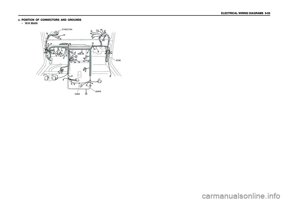 SSANGYONG KORANDO 1997  Service Repair Manual ELECTRICAL WIRING DIAGRAMS ELECTRICAL WIRING DIAGRAMSELECTRICAL WIRING DIAGRAMS ELECTRICAL WIRING DIAGRAMS
ELECTRICAL WIRING DIAGRAMS
  5-53   5-53  5-53   5-53
  5-53
c. c.c. c.
c.
POSITION OF CONNEC