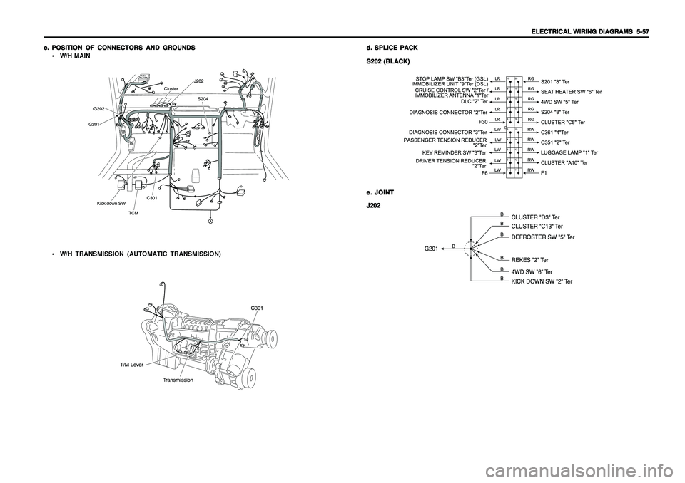 SSANGYONG KORANDO 1997  Service Repair Manual ELECTRICAL WIRING DIAGRAMS ELECTRICAL WIRING DIAGRAMSELECTRICAL WIRING DIAGRAMS ELECTRICAL WIRING DIAGRAMS
ELECTRICAL WIRING DIAGRAMS
  5-57   5-57  5-57   5-57
  5-57
c. c.c. c.
c.
POSITION OF CONNEC