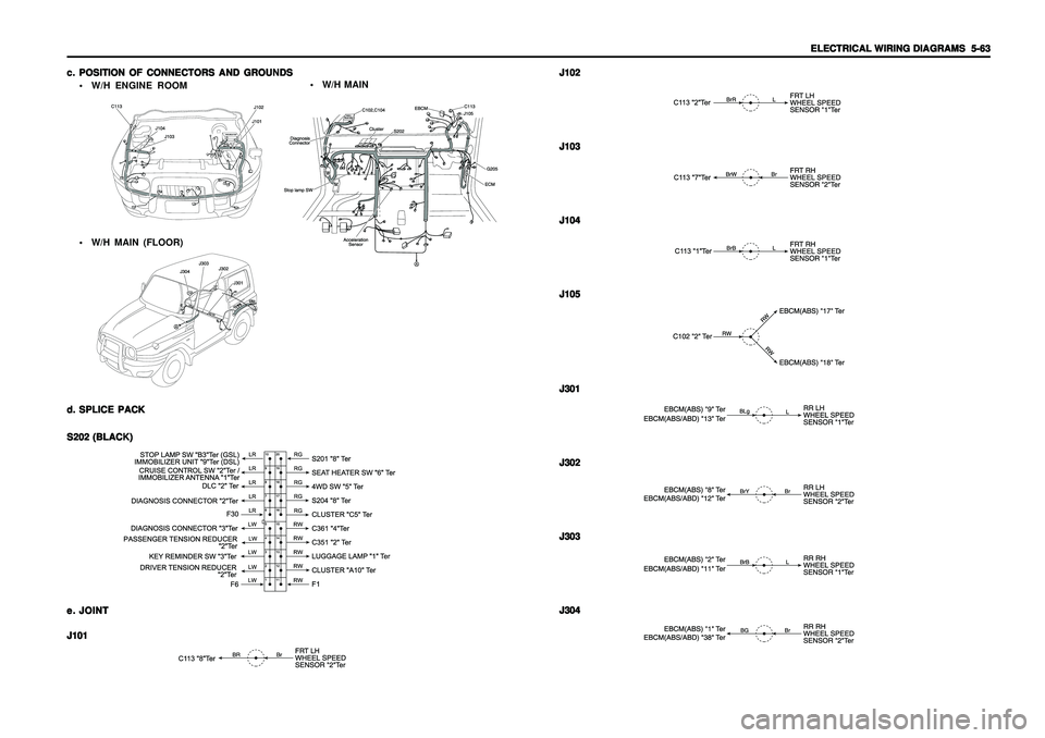 SSANGYONG KORANDO 1997  Service Repair Manual ELECTRICAL WIRING DIAGRAMS ELECTRICAL WIRING DIAGRAMSELECTRICAL WIRING DIAGRAMS ELECTRICAL WIRING DIAGRAMS
ELECTRICAL WIRING DIAGRAMS
  5-63   5-63  5-63   5-63
  5-63
c. c.c. c.
c.
POSITION OF CONNEC