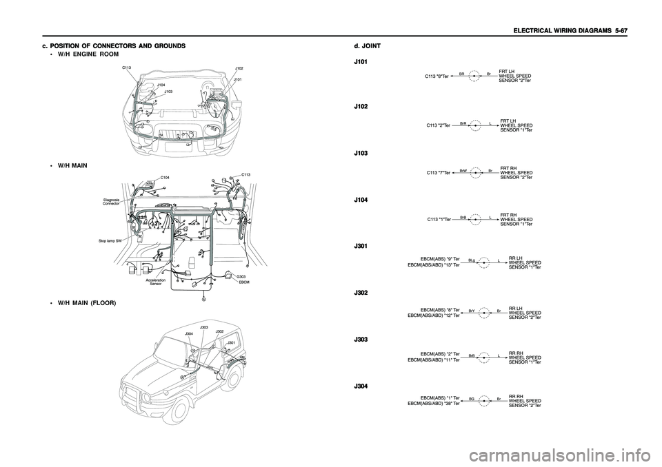 SSANGYONG KORANDO 1997  Service Repair Manual ELECTRICAL WIRING DIAGRAMS ELECTRICAL WIRING DIAGRAMSELECTRICAL WIRING DIAGRAMS ELECTRICAL WIRING DIAGRAMS
ELECTRICAL WIRING DIAGRAMS
  5-67   5-67  5-67   5-67
  5-67
c. c.c. c.
c.
POSITION OF CONNEC