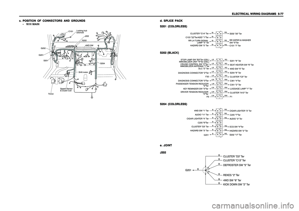 SSANGYONG KORANDO 1997  Service Repair Manual ELECTRICAL WIRING DIAGRAMS ELECTRICAL WIRING DIAGRAMSELECTRICAL WIRING DIAGRAMS ELECTRICAL WIRING DIAGRAMS
ELECTRICAL WIRING DIAGRAMS
  5-77   5-77  5-77   5-77
  5-77
W/H MAIN c. c.c. c.
c.
POSITION