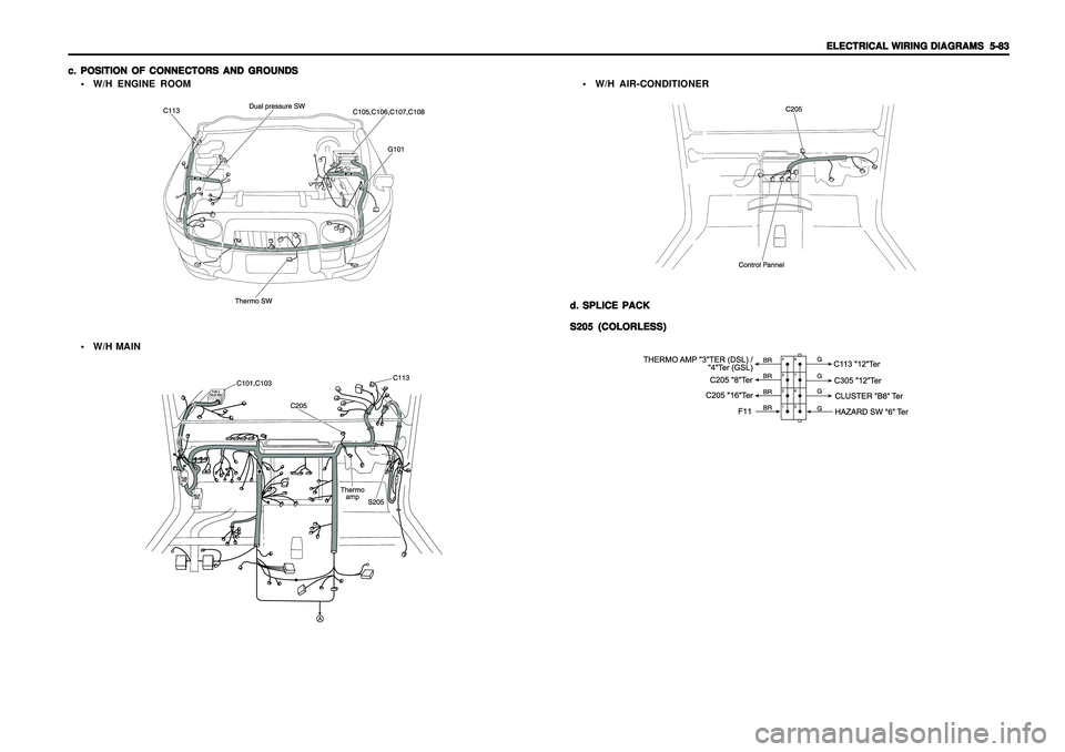 SSANGYONG KORANDO 1997  Service Repair Manual ELECTRICAL WIRING DIAGRAMS ELECTRICAL WIRING DIAGRAMSELECTRICAL WIRING DIAGRAMS ELECTRICAL WIRING DIAGRAMS
ELECTRICAL WIRING DIAGRAMS
  5-83   5-83  5-83   5-83
  5-83
c. c.c. c.
c.
POSITION OF CONNEC