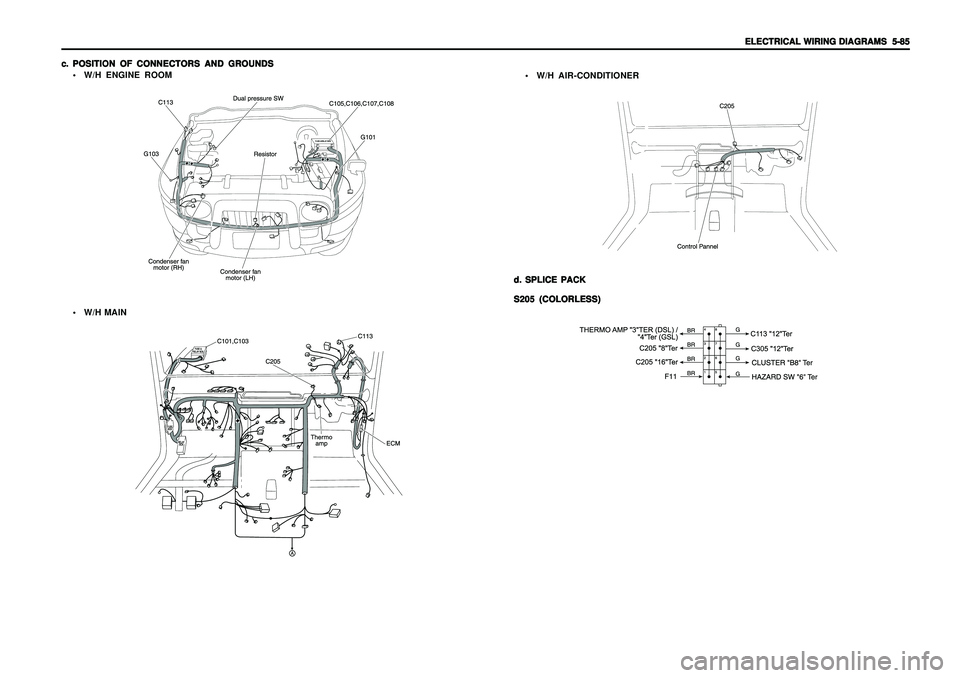 SSANGYONG KORANDO 1997  Service Repair Manual ELECTRICAL WIRING DIAGRAMS ELECTRICAL WIRING DIAGRAMSELECTRICAL WIRING DIAGRAMS ELECTRICAL WIRING DIAGRAMS
ELECTRICAL WIRING DIAGRAMS
  5-85   5-85  5-85   5-85
  5-85
c. c.c. c.
c.
POSITION OF CONNEC
