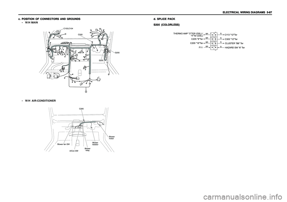 SSANGYONG KORANDO 1997  Service Repair Manual ELECTRICAL WIRING DIAGRAMS ELECTRICAL WIRING DIAGRAMSELECTRICAL WIRING DIAGRAMS ELECTRICAL WIRING DIAGRAMS
ELECTRICAL WIRING DIAGRAMS
  5-87   5-87  5-87   5-87
  5-87
c. c.c. c.
c.
POSITION OF CONNEC