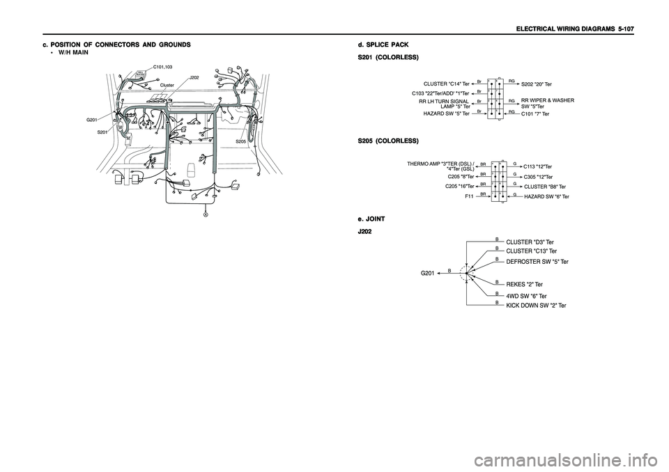 SSANGYONG KORANDO 1997  Service Repair Manual ELECTRICAL WIRING DIAGRAMS ELECTRICAL WIRING DIAGRAMSELECTRICAL WIRING DIAGRAMS ELECTRICAL WIRING DIAGRAMS
ELECTRICAL WIRING DIAGRAMS
  5-107   5-107  5-107   5-107
  5-107
c. c.c. c.
c.
POSITION OF C