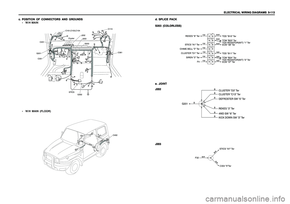 SSANGYONG KORANDO 1997  Service Repair Manual ELECTRICAL WIRING DIAGRAMS ELECTRICAL WIRING DIAGRAMSELECTRICAL WIRING DIAGRAMS ELECTRICAL WIRING DIAGRAMS
ELECTRICAL WIRING DIAGRAMS
  5-113   5-113  5-113   5-113
  5-113
c. c.c. c.
c.
POSITION OF C