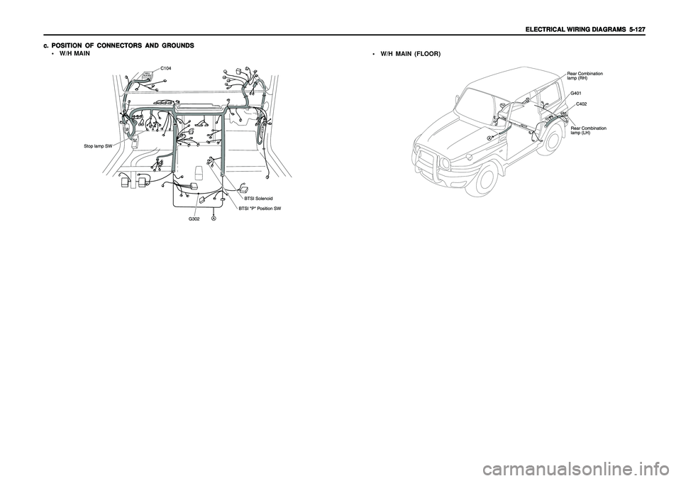 SSANGYONG KORANDO 1997  Service Repair Manual ELECTRICAL WIRING DIAGRAMS ELECTRICAL WIRING DIAGRAMSELECTRICAL WIRING DIAGRAMS ELECTRICAL WIRING DIAGRAMS
ELECTRICAL WIRING DIAGRAMS
  5-127   5-127  5-127   5-127
  5-127
c. c.c. c.
c.
POSITION OF C