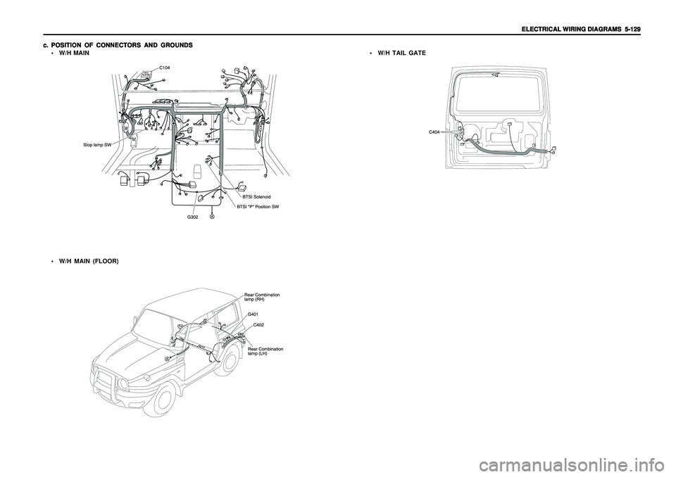 SSANGYONG KORANDO 1997  Service Repair Manual ELECTRICAL WIRING DIAGRAMS ELECTRICAL WIRING DIAGRAMSELECTRICAL WIRING DIAGRAMS ELECTRICAL WIRING DIAGRAMS
ELECTRICAL WIRING DIAGRAMS
  5-129   5-129  5-129   5-129
  5-129
c. c.c. c.
c.
POSITION OF C