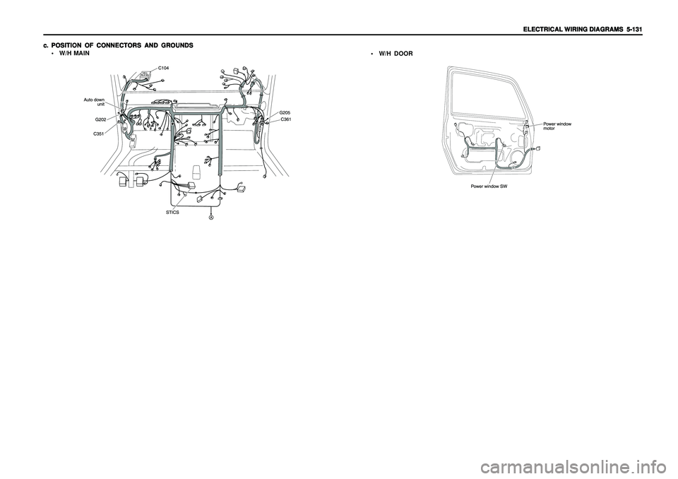 SSANGYONG KORANDO 1997  Service Repair Manual ELECTRICAL WIRING DIAGRAMS ELECTRICAL WIRING DIAGRAMSELECTRICAL WIRING DIAGRAMS ELECTRICAL WIRING DIAGRAMS
ELECTRICAL WIRING DIAGRAMS
  5-131   5-131  5-131   5-131
  5-131
c. c.c. c.
c.
POSITION OF C