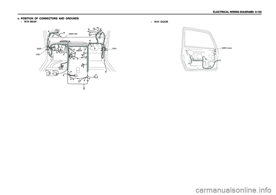 SSANGYONG KORANDO 1997  Service Repair Manual ELECTRICAL WIRING DIAGRAMS ELECTRICAL WIRING DIAGRAMSELECTRICAL WIRING DIAGRAMS ELECTRICAL WIRING DIAGRAMS
ELECTRICAL WIRING DIAGRAMS
  5-133   5-133  5-133   5-133
  5-133
c. c.c. c.
c.
POSITION OF C