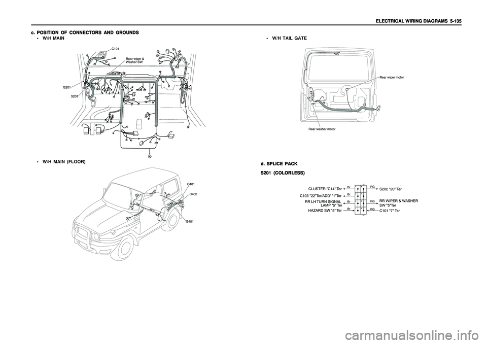 SSANGYONG KORANDO 1997  Service Repair Manual ELECTRICAL WIRING DIAGRAMS ELECTRICAL WIRING DIAGRAMSELECTRICAL WIRING DIAGRAMS ELECTRICAL WIRING DIAGRAMS
ELECTRICAL WIRING DIAGRAMS
  5-135   5-135  5-135   5-135
  5-135
c. c.c. c.
c.
POSITION OF C
