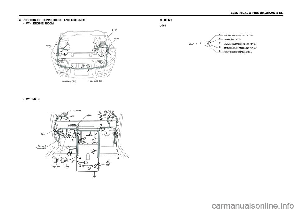 SSANGYONG KORANDO 1997  Service Repair Manual ELECTRICAL WIRING DIAGRAMS ELECTRICAL WIRING DIAGRAMSELECTRICAL WIRING DIAGRAMS ELECTRICAL WIRING DIAGRAMS
ELECTRICAL WIRING DIAGRAMS
  5-139   5-139  5-139   5-139
  5-139
c. c.c. c.
c.
POSITION OF C