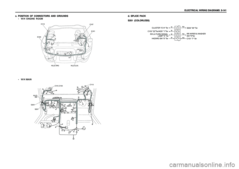 SSANGYONG KORANDO 1997  Service Repair Manual ELECTRICAL WIRING DIAGRAMS ELECTRICAL WIRING DIAGRAMSELECTRICAL WIRING DIAGRAMS ELECTRICAL WIRING DIAGRAMS
ELECTRICAL WIRING DIAGRAMS
  5-141   5-141  5-141   5-141
  5-141
c. c.c. c.
c.
POSITION OF C