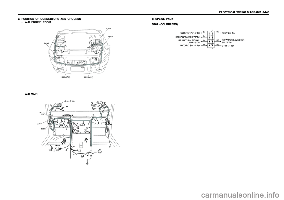 SSANGYONG KORANDO 1997  Service Repair Manual ELECTRICAL WIRING DIAGRAMS ELECTRICAL WIRING DIAGRAMSELECTRICAL WIRING DIAGRAMS ELECTRICAL WIRING DIAGRAMS
ELECTRICAL WIRING DIAGRAMS
  5-143   5-143  5-143   5-143
  5-143
c. c.c. c.
c.
POSITION OF C