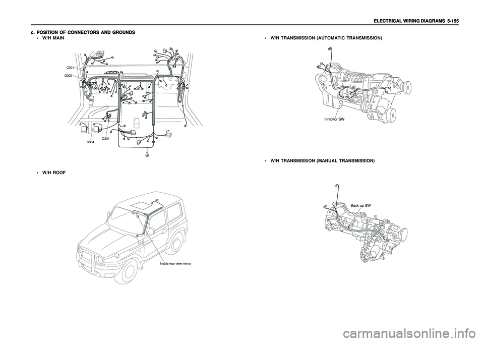 SSANGYONG KORANDO 1997  Service Repair Manual ELECTRICAL WIRING DIAGRAMS ELECTRICAL WIRING DIAGRAMSELECTRICAL WIRING DIAGRAMS ELECTRICAL WIRING DIAGRAMS
ELECTRICAL WIRING DIAGRAMS
  5-155   5-155  5-155   5-155
  5-155
c. c.c. c.
c.
POSITION OF C
