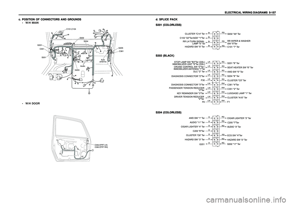 SSANGYONG KORANDO 1997  Service Repair Manual ELECTRICAL WIRING DIAGRAMS ELECTRICAL WIRING DIAGRAMSELECTRICAL WIRING DIAGRAMS ELECTRICAL WIRING DIAGRAMS
ELECTRICAL WIRING DIAGRAMS
  5-157   5-157  5-157   5-157
  5-157
c. c.c. c.
c.
POSITION OF C