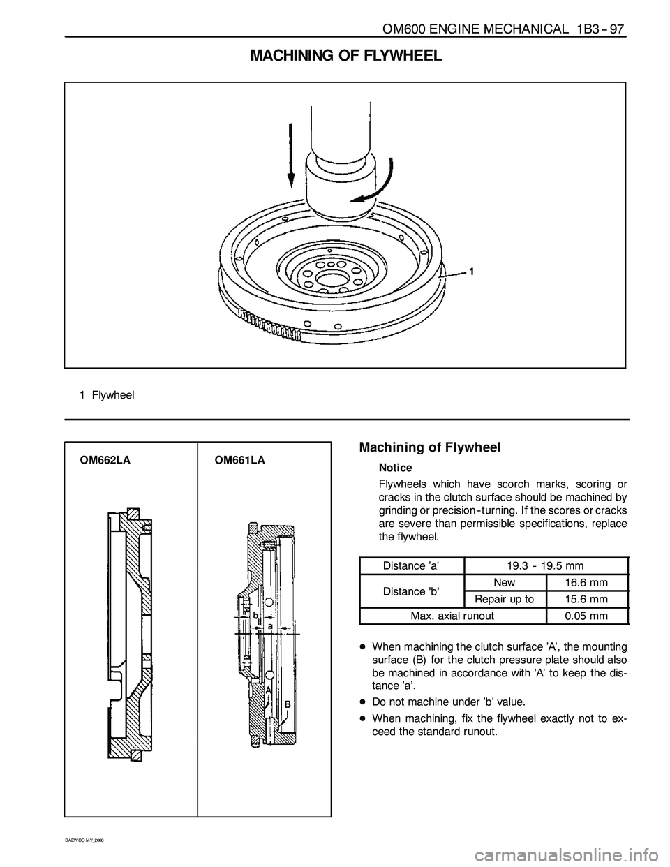 SSANGYONG KORANDO 1997  Service Repair Manual OM600 ENGINE MECHANICAL 1B3 -- 97
D AEW OO M Y_2000
MACHINING OF FLYWHEEL
1 Flywheel
OM662LA OM661LA
Machining of Flywheel
Notice
Flywheels which have scorch marks, scoring or
cracksintheclutchsurface
