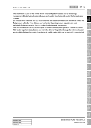 Page 1015