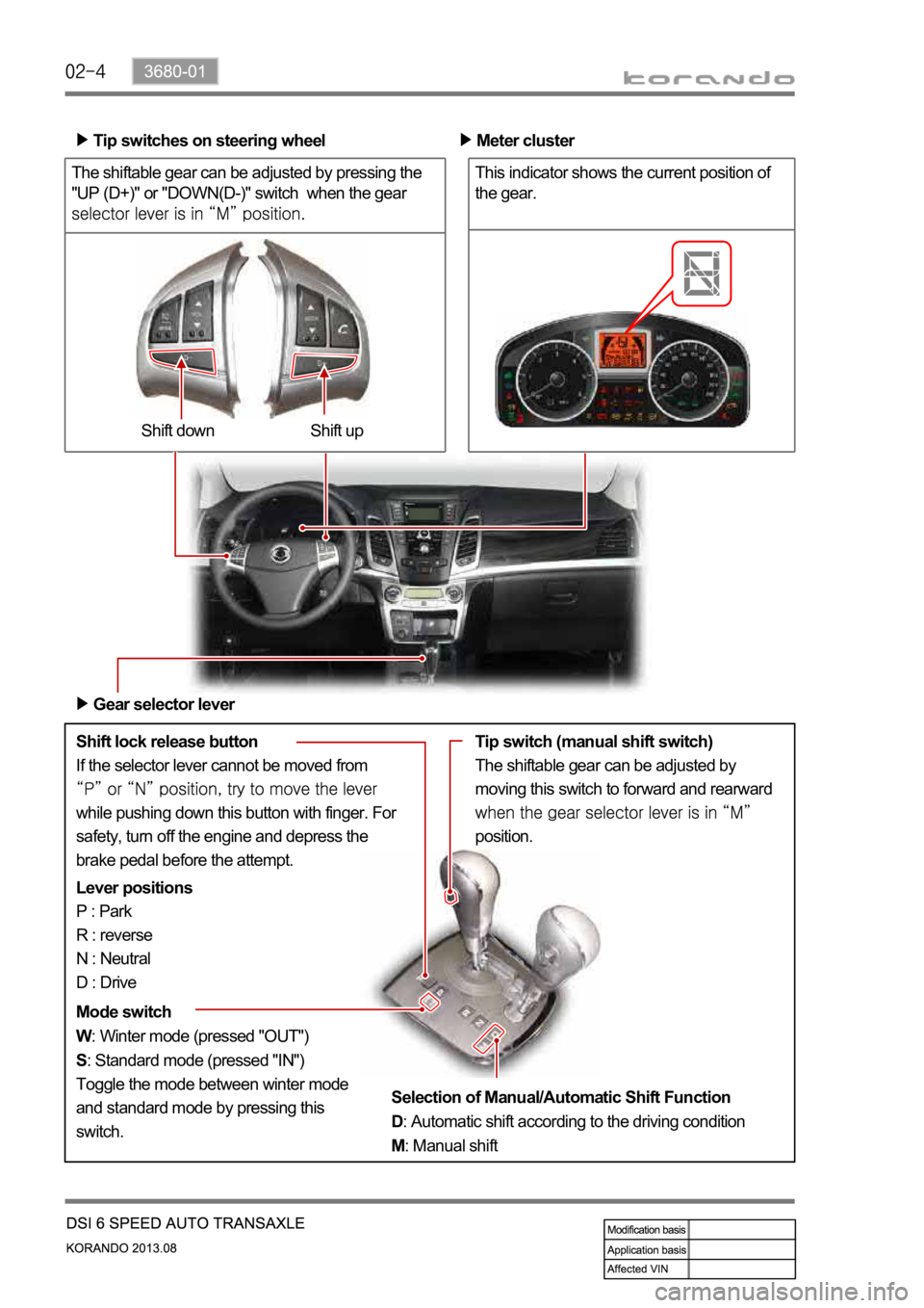 SSANGYONG KORANDO 2013  Service Manual The shiftable gear can be adjusted by pressing the 
"UP (D+)" or "DOWN(D-)" switch  when the gear 
Shift lock release button
If the selector lever cannot be moved from 
while pushing d