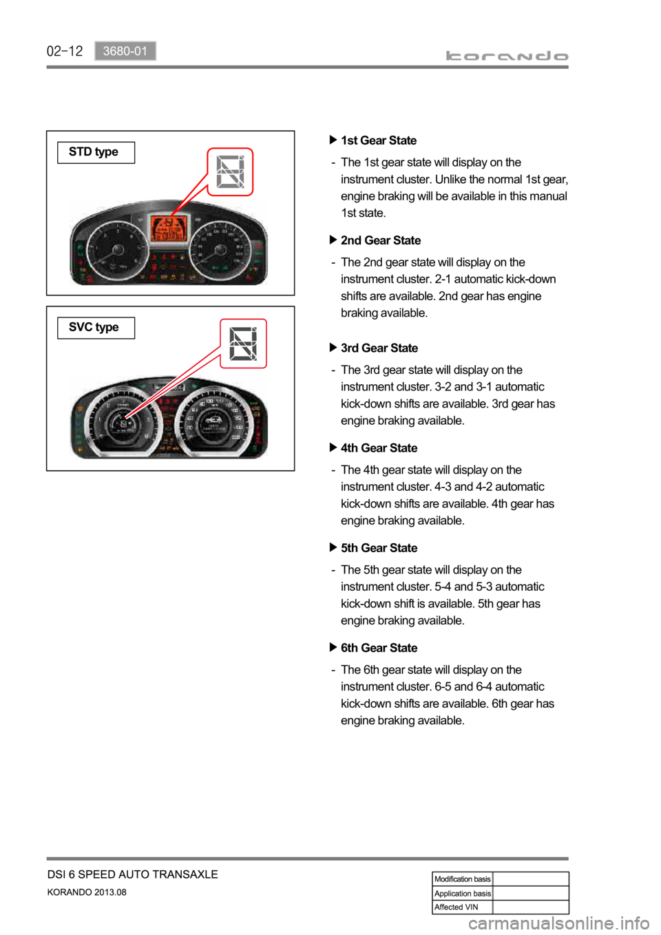 SSANGYONG KORANDO 2013 Service Manual 1st Gear State
The 1st gear state will display on the
instrument cluster. Unlike the normal 1st gear,
engine braking will be available in this manual
1st state. -
2nd Gear State
The 2nd gear state SSANGYONG KORANDO 2013 Service Manual 1st Gear State
The 1st gear state will display on the
instrument cluster. Unlike the normal 1st gear,
engine braking will be available in this manual
1st state. -
2nd Gear State
The 2nd gear state